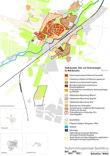 Ziele und Strategien der Wohnbauentwicklung 
